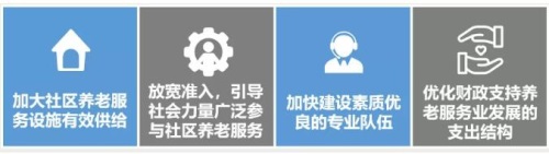 养老,养老院,养老院哪里好,医养结合医院,临终关怀长沙市雨花区永济老年养护院 养老,养老院,养老院哪里好,医养结合医院,临终关怀长沙市雨花区永济老年养护院