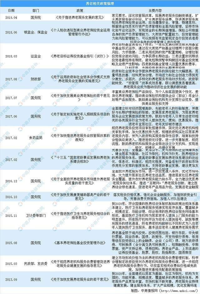 养老,养老院,养老院哪里好,医养结合医院,临终关怀长沙市雨花区永济老年养护院 养老,养老院,养老院哪里好,医养结合医院,临终关怀长沙市雨花区永济老年养护院